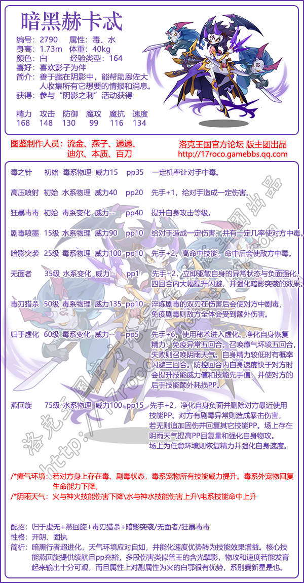 暗黑力量凝结图鉴大全