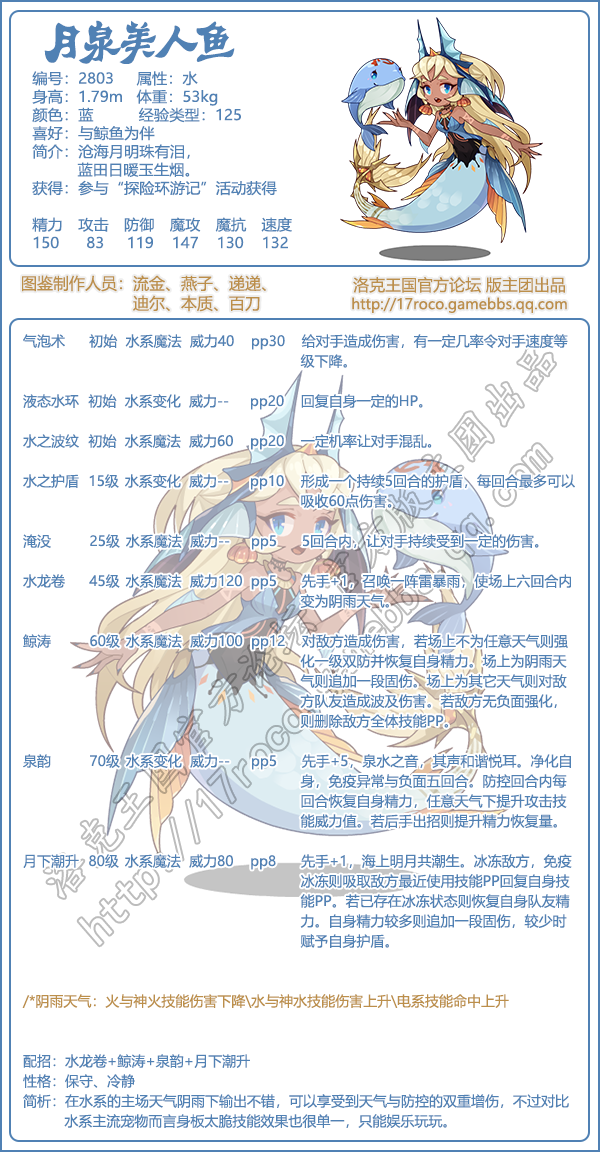 探险环游记图鉴