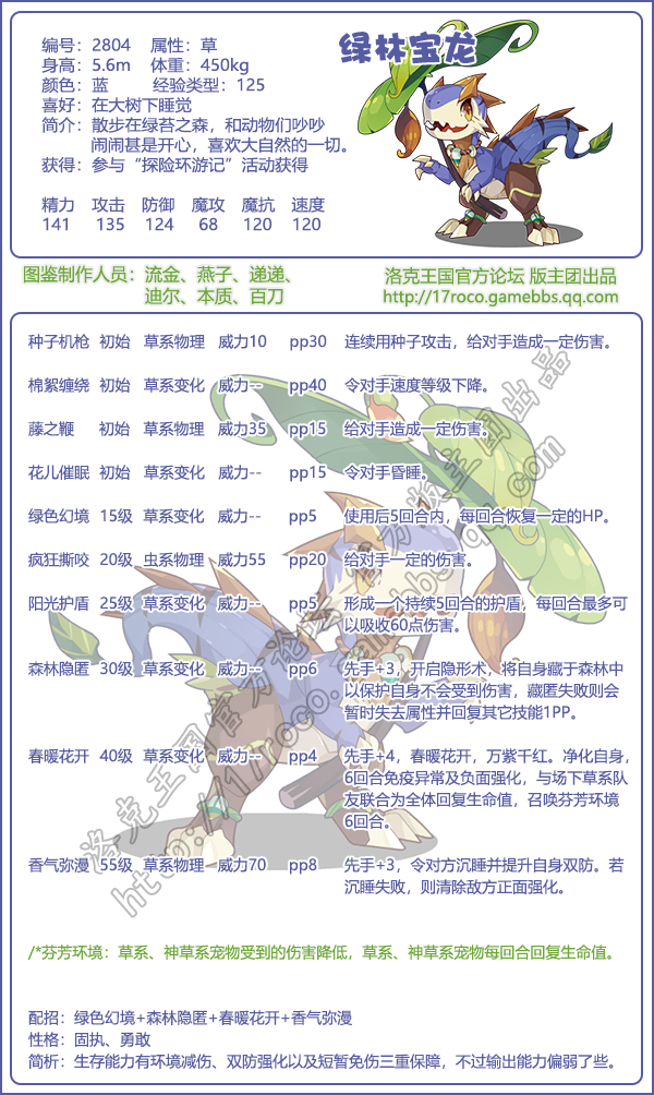 探险环游记图鉴