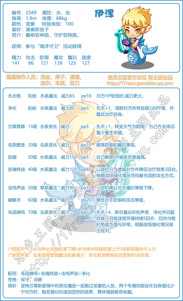 亚特兰蒂斯之忆图鉴