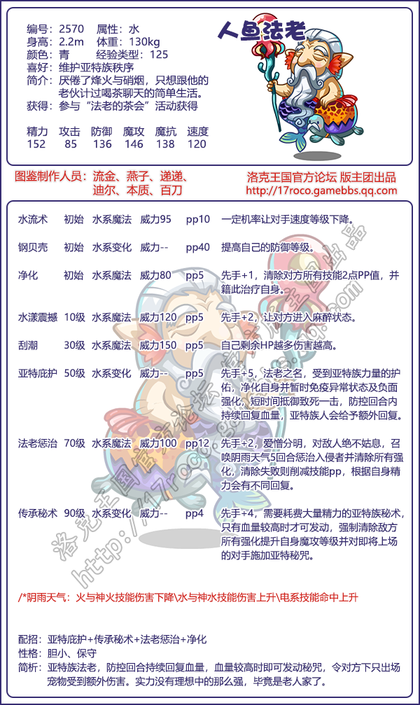 亚特兰蒂斯之忆图鉴