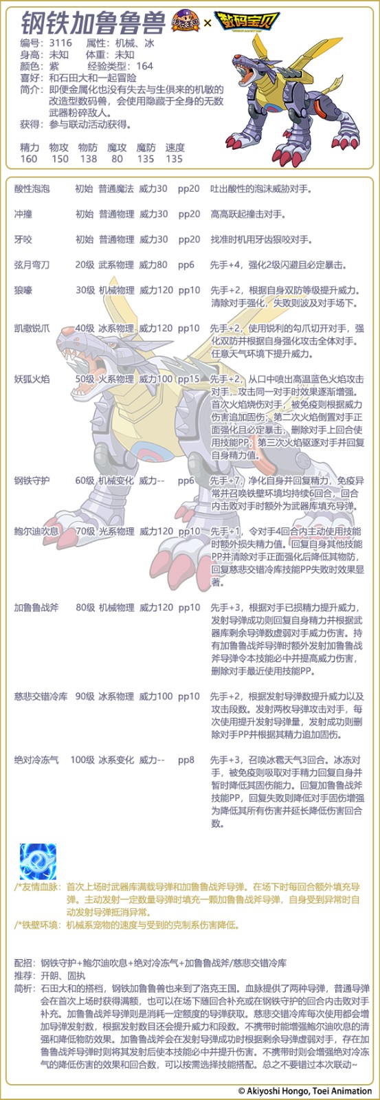 数码宝贝联动宠物有哪些