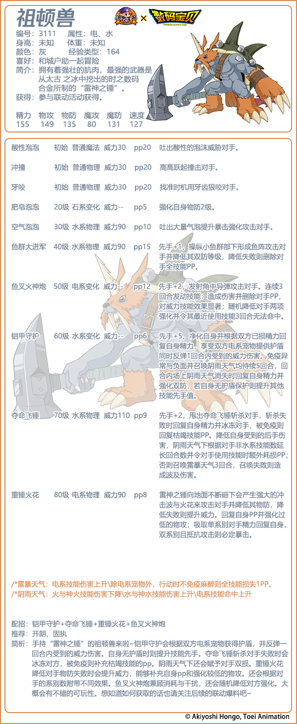 数码宝贝联动宠物有哪些