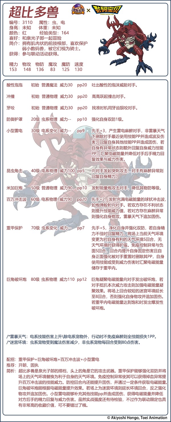 数码宝贝联动宠物有哪些