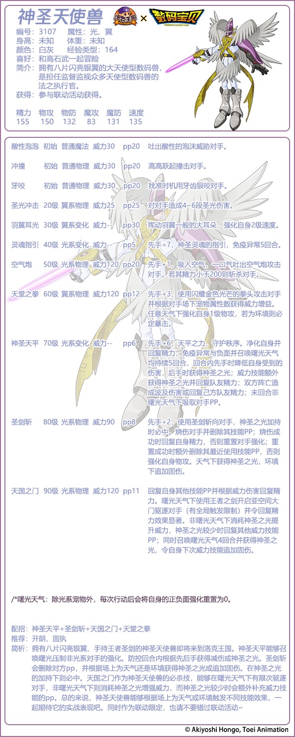 数码宝贝联动宠物有哪些