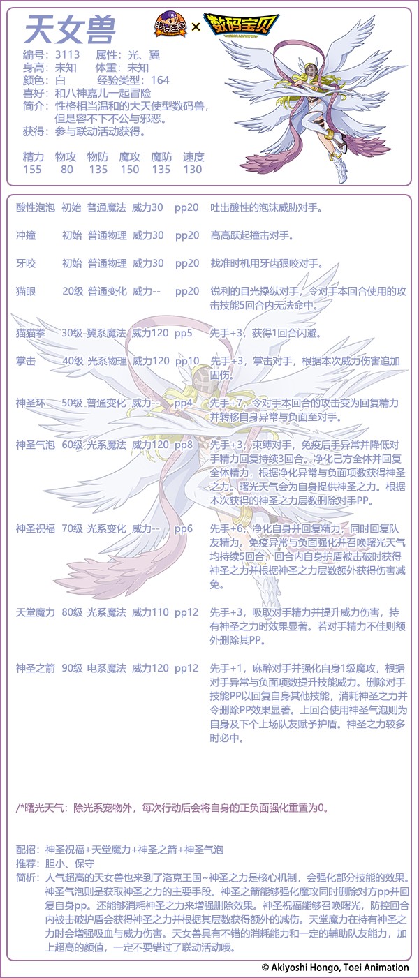 数码宝贝联动宠物有哪些