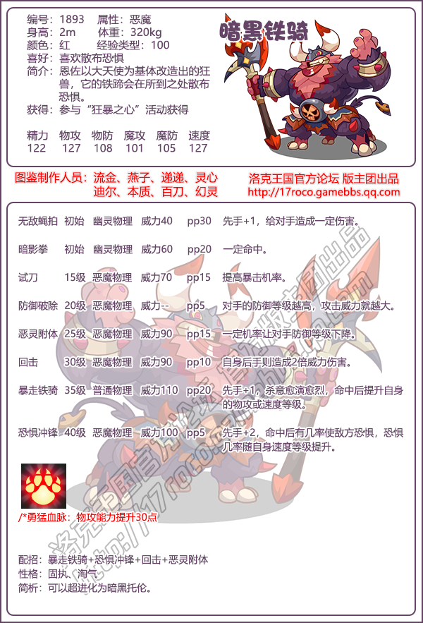 暗黑力量凝结图鉴大全