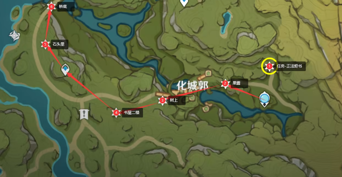 草神瞳位置大全2025,原神