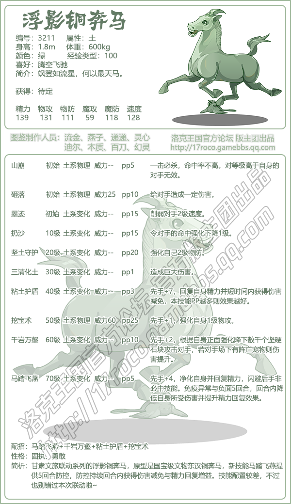 浮影集系列有哪些宠物
