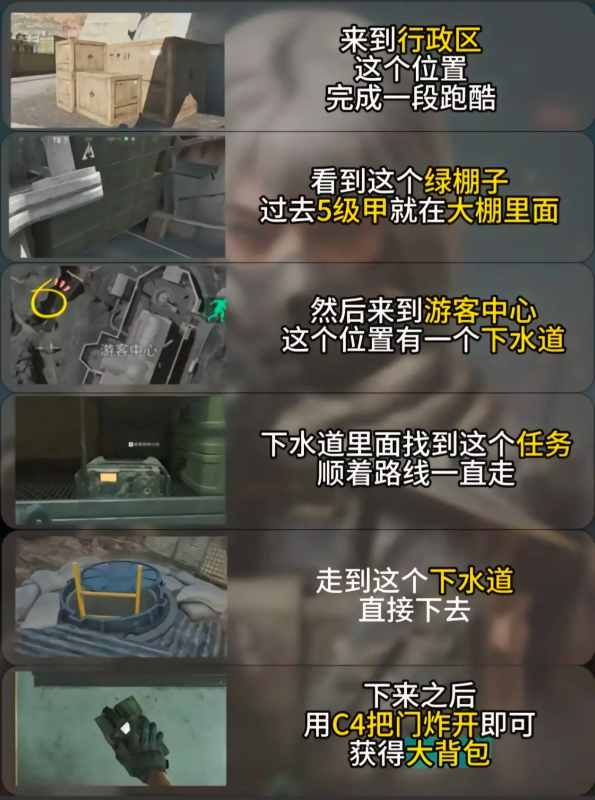 五级套位置,三角洲行动
