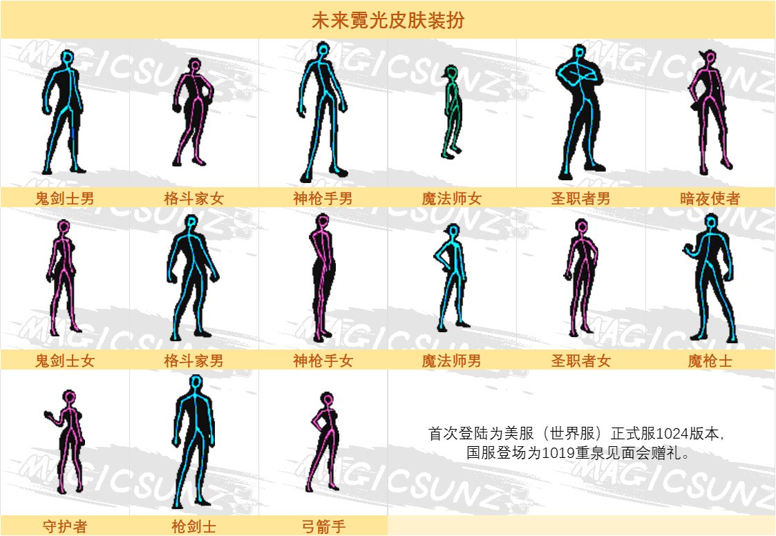 DNF未来霓光皮肤装扮外观一览,DNF