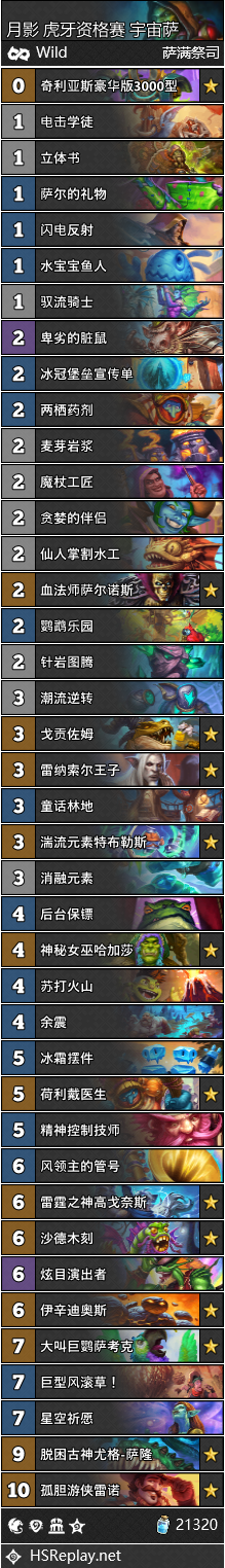 炉石传说虎牙资格赛大法术法卡组一览,炉石传说