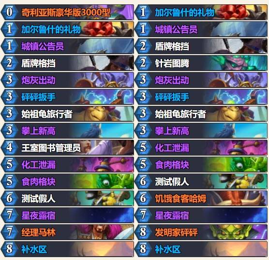 炉石传说2024假人战卡组代码一览,炉石传说