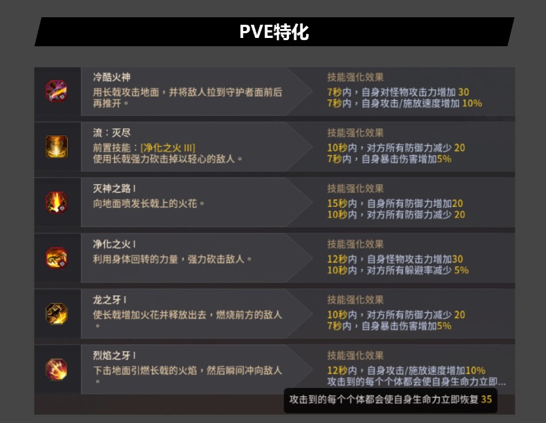 守护者技能特殊化