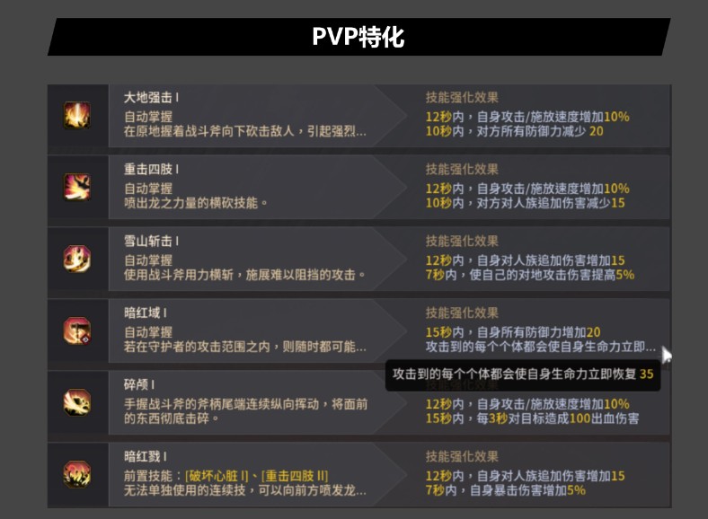 守护者技能特殊化