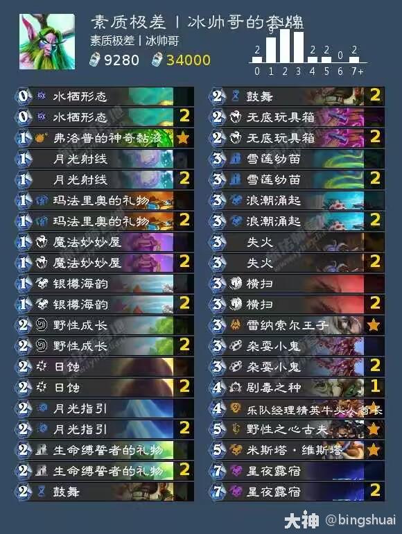 炉石传说行旅旅行社法强德卡组分享,炉石传说