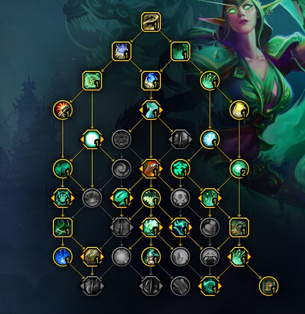 魔兽世界11.0.5织雾天赋推荐,魔兽世界