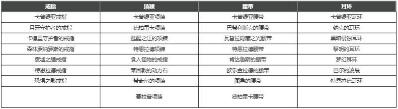 饰品改良有什么用