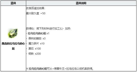 火绳枪怎么改良