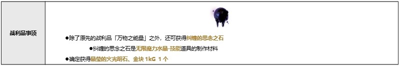 公会头目介绍
