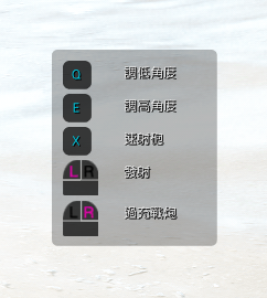 公会头目介绍