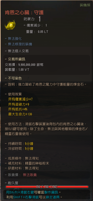 公会头目介绍
