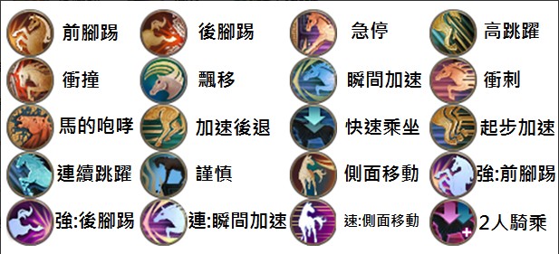 马匹图鉴