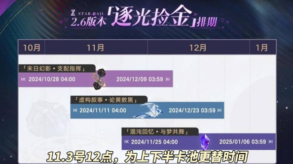崩坏星穹铁道2.6能拿多少抽,星穹铁道