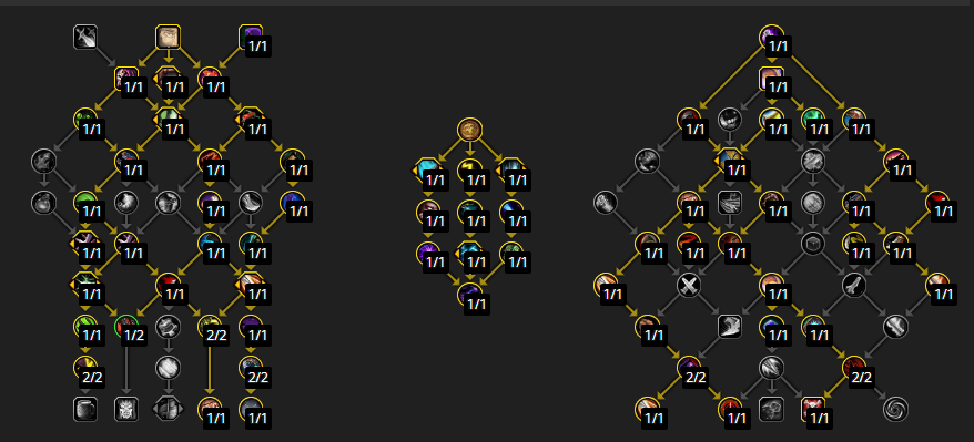 魔兽世界11.0.5狂徒贼天赋加点,魔兽世界