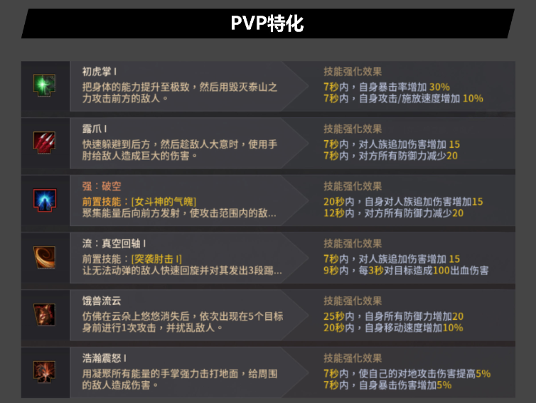 女斗神技能特殊化