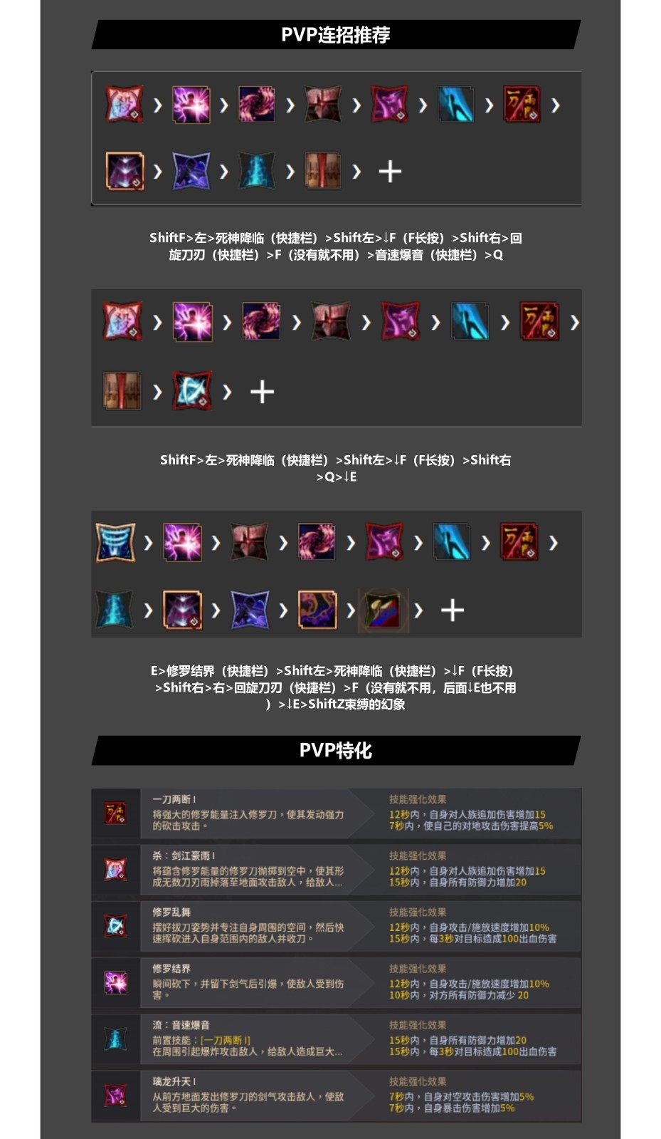 忍者pvp攻略
