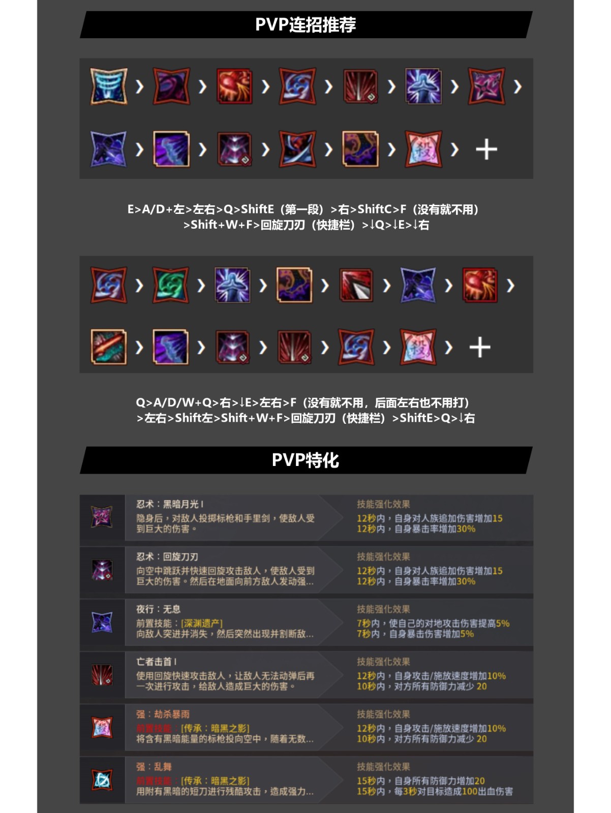 忍者pvp攻略