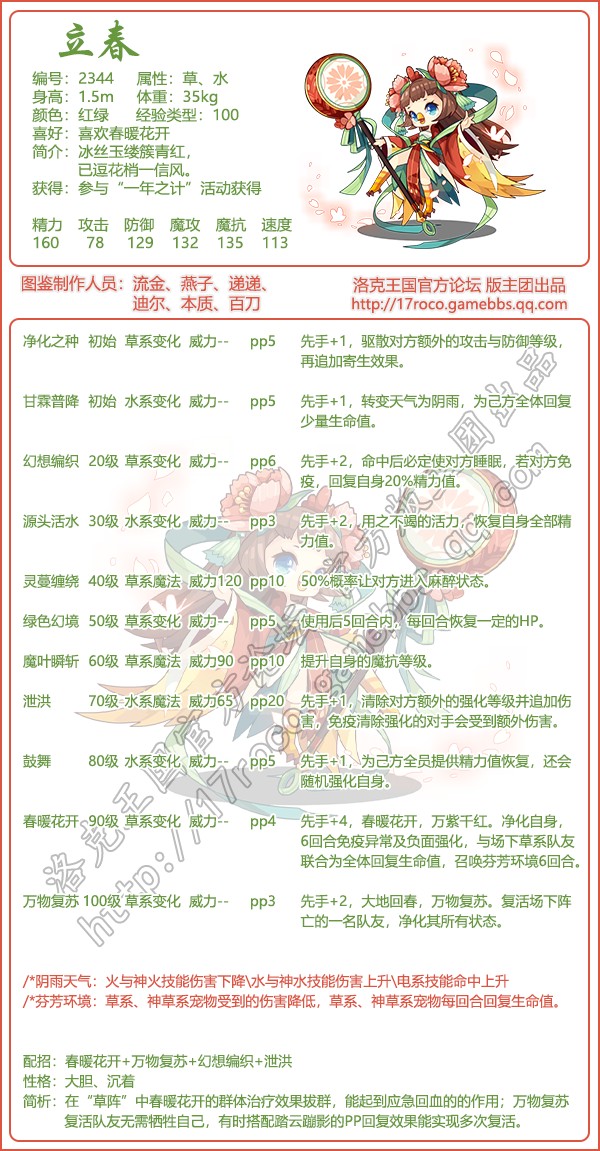 立春技能表搭配