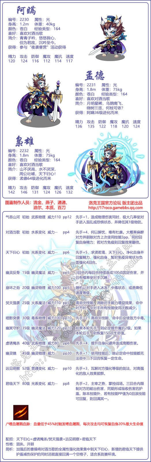 枭雄性格推荐