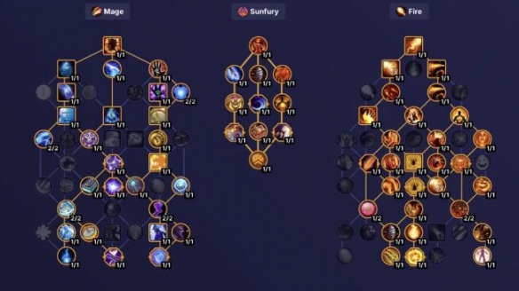 魔兽世界11.0.5法师大秘境天赋推荐,魔兽世界