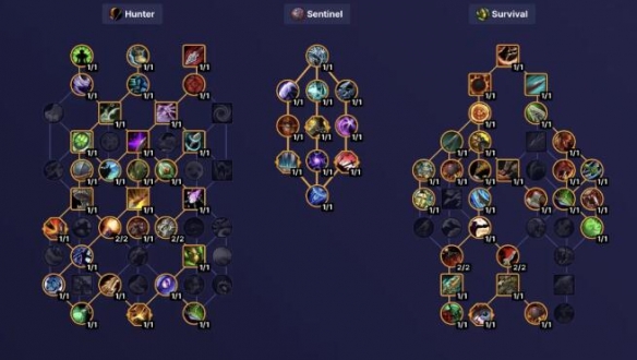 魔兽世界11.0.5猎人大秘境天赋推荐,魔兽世界