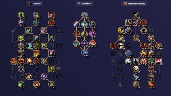 魔兽世界11.0.5猎人大秘境天赋推荐,魔兽世界