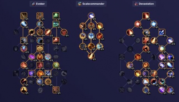 魔兽世界11.0.5唤魔师大秘境天赋推荐,魔兽世界