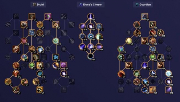 魔兽世界11.0.5德鲁伊大秘境天赋推荐,魔兽世界