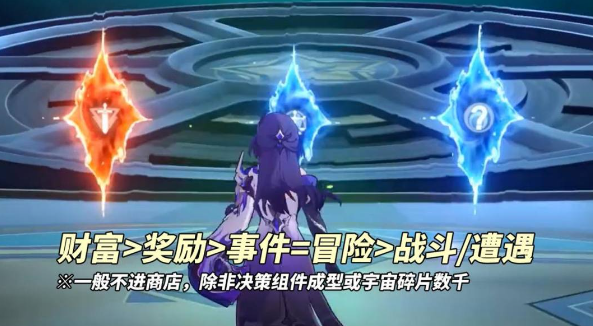 崩坏星穹铁道模拟宇宙不可知域打法攻略,星穹铁道