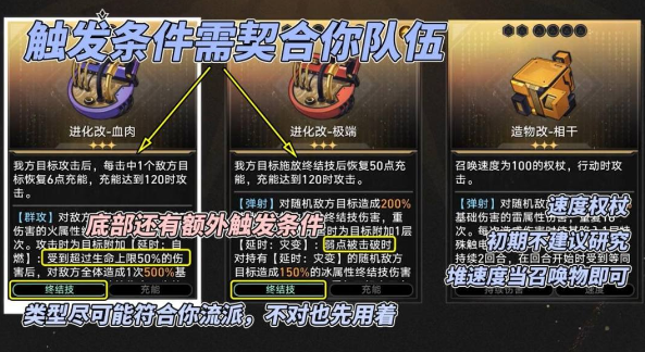 崩坏星穹铁道模拟宇宙不可知域打法攻略,星穹铁道