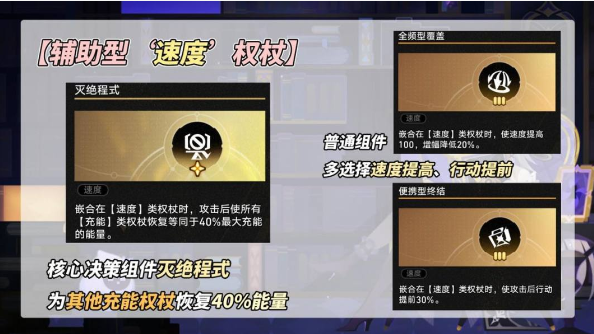 崩坏星穹铁道模拟宇宙不可知域打法攻略,星穹铁道
