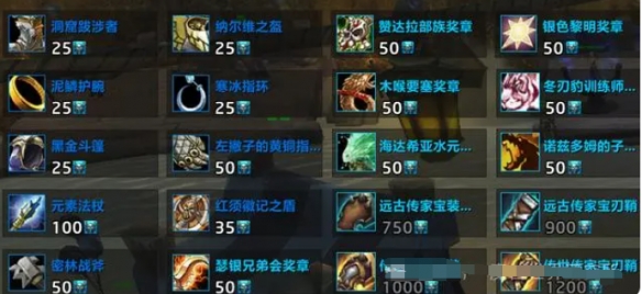 魔兽世界20周年奖励一览,魔兽世界
