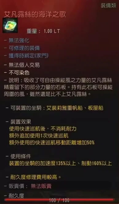 黑色沙漠艾凡露丝的海洋之歌有什么用