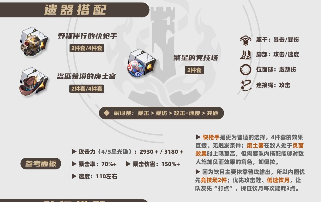 崩坏星穹铁道2025丹恒饮月遗器推荐,星穹铁道
