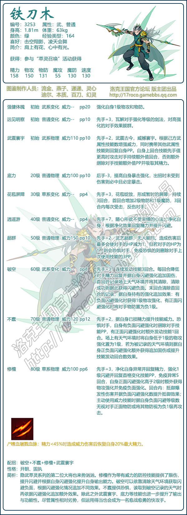 铁刀木技能表