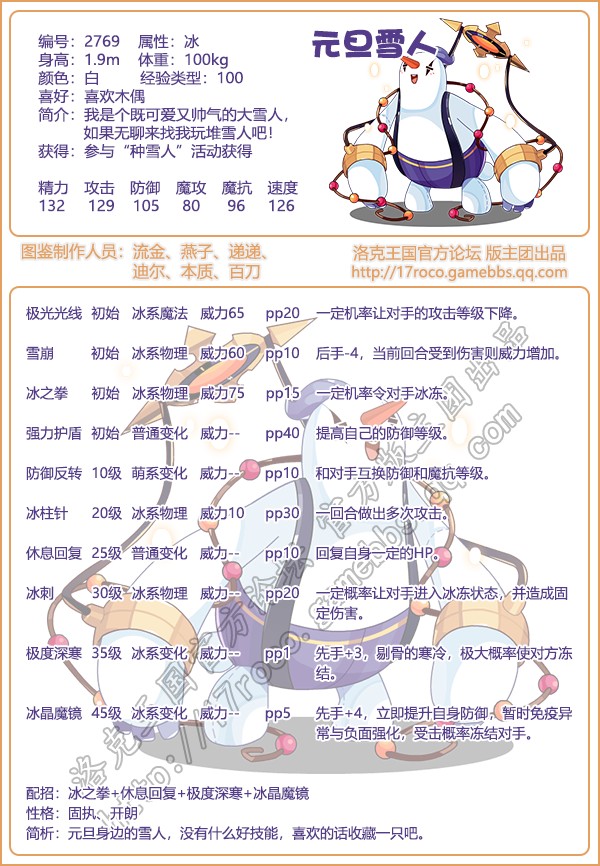 元旦雪人技能表