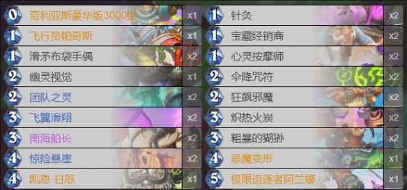 炉石传说深暗领域乱斗海盗瞎卡组推荐,炉石传说