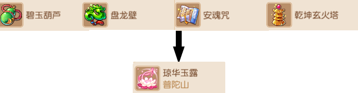 普陀山法宝带什么2025,梦幻西游
