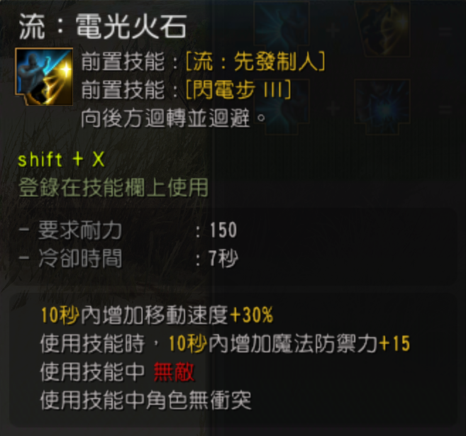 技能深化什么意思
